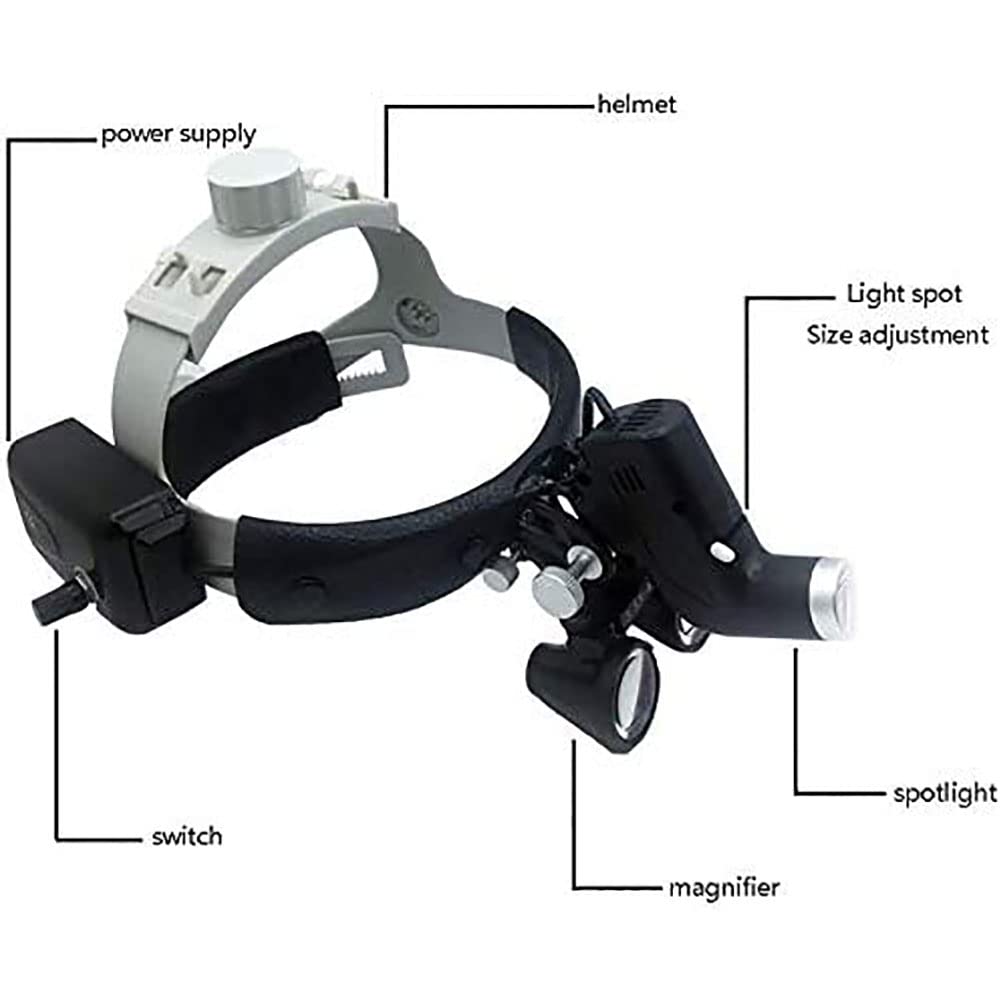 Lupa lornetki lupy biżuteria lupa okulary miniaturowe powiększające 3,5-krotny lupa zestaw słuchawkowy bez użycia rąk biżuteria pętla lupa oko lupa led lupa czytanie zegarek naprawa