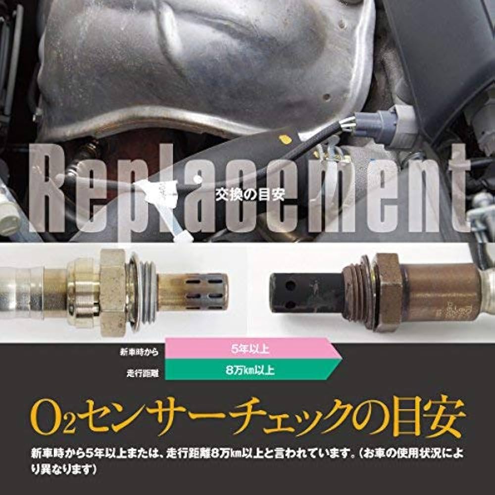 ダイハツムーヴL152S用 フジツボマフラー3本セット中古品O2センサー付き 楽天市場】l152s マフラーの通販