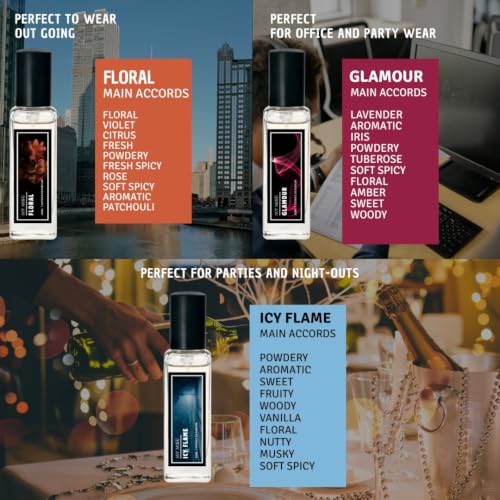 Image of Perfume Combo For Men And Women | 7x20ml Long Lasting Luxury Perfume Combo | Sweet, Fresh, Strong, Aquatic