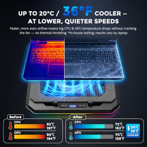 Image of Laptop Cooling Pad, Quiet Turbo Fan Laptop Cooler for 12-19 Inch Gaming Laptop and MacBook, Height Adjustable Laptop Cooling Stand with RGB Light, Sealed Airflow Cooler Pad, USB Powered