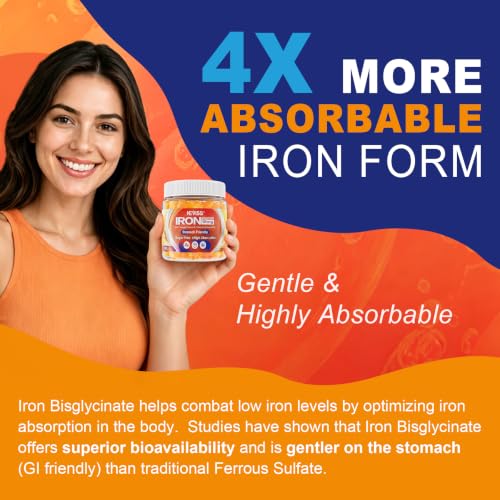 Neviss Vegan Iron Bisglycinate Gummies