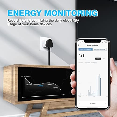 Smart Plug with Energy Monitoring, EIGHTREE 13A WiFi Smart Plug, Smart Home Socket Works with Alexa & Google Assistant, Wireless Remote Control Timer Plug, 2.4 GHz Wi-Fi Only, 2 Pack