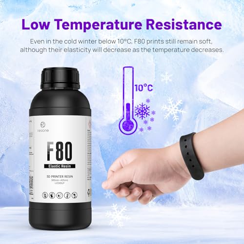 3D printer resin industrial grade