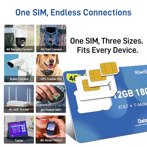 KiwiSIM USA Data SIM Card, 12GB 180 Days, 4G LTE SIM Support for 3 Network - image 8