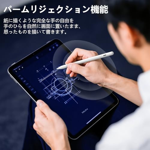 Mixoo iPad ペンシル MX-KCFWC-JP の商品画像 4