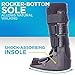 BraceAbility Tall Pneumatic Walking Boot | Orthopedic CAM Air Walker & Inflatable Surgical Leg Cast for Broken Foot, Sprained Ankle, Fractures or Achilles Surgery Recovery (Medium)