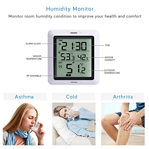 ECOWITT WH0280 Indoor Outdoor Thermometer Digital Hygrometer Temperature Humidity Monitor with Remote Temperature Sensor - Thumbnail 7
