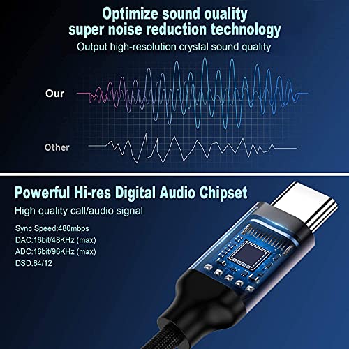 image for Paloxy USB Type C to 3.5mm Female Headphone Jack Adapter-2 pa'ck, USB 