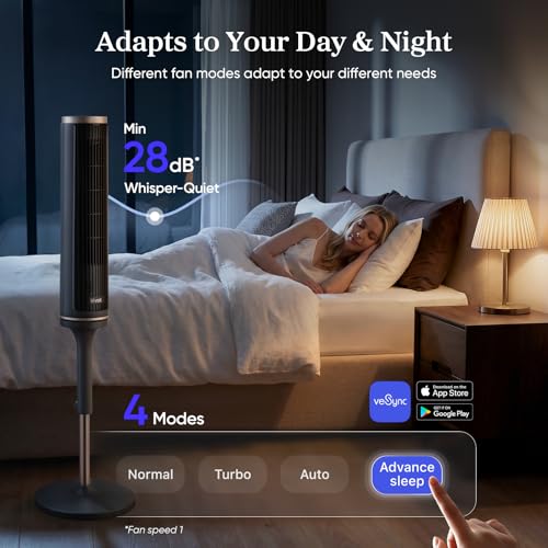 Image of LEVOIT Tower Fan for Bedroom, Smart Standing Fan with 36 inch-47 inch Adjustable Height, 28dB Quiet for Sleep, 90 Oscillating Room Fan, 23 ft /s Velocity, 5 Speeds 4 Modes, 12H Timer, Remoter, for Home, Grey