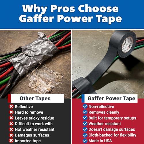 Image of Gaffer Power Black Gaffer Tape 2 inch x 30 Yards (24 Rolls) - No Residue, Bulk Case, Made in USA, Professional Grade Matte Cloth Tape for Stage, Film & Cable Management