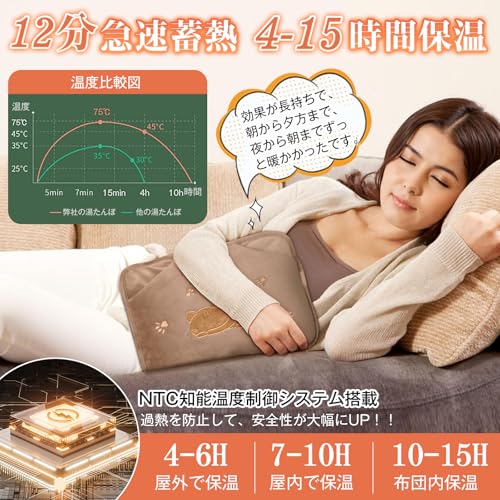 MOOLOTY 充電式湯たんぽ CR-D の商品画像 2