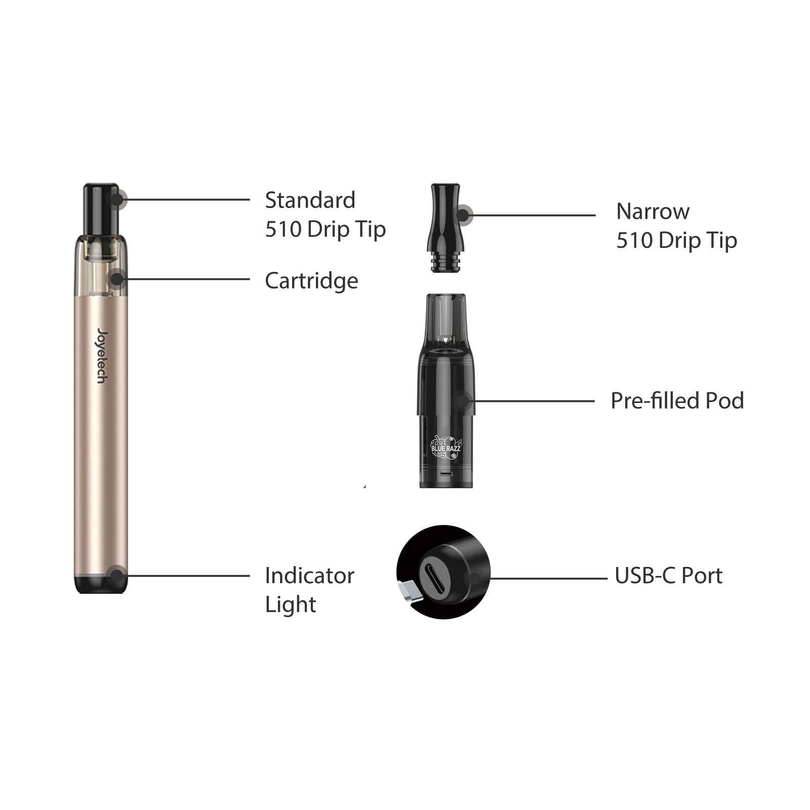 JOYETECH eRoll Slim easy Kit Cigarette lectronique 480 mAh Vape  Rechargeable Starter Kit sans Nicotine sans Tobac Bleu : Amazon.fr:  High-Tech