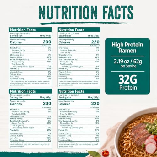 Image of VOLO VERO Protein (32g) Ramen Variety Pack - Chicken, Spicy inchBeef, Kimchi, Curry inch, 8 Packs Instant High Protein Ramen Noodles Soup, Plant-Based, Non-Fried, Vegan, Low Fat, Egg & Dairy Free Healthy Meal