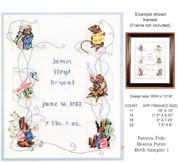 Paperback Beatrix Potter Birth Sampler 1 Book 550 Book