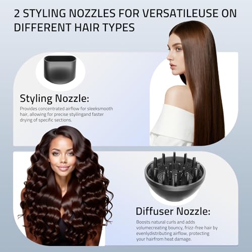 CONFU Diffuser Hair Dryer for Curly Hair,1500W Fast Drying Blow Dryer with Diffuser for Women,Compact & Portable Negative Ion Hairdryer,Mini and Foldable Blowdryer Design for Travel(Gray) - Image 6