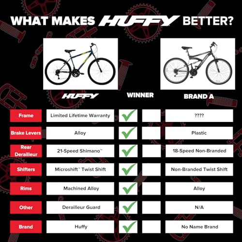 Huffy Stone Mountain Hardtail Mountain Bike for Boys/Girls/Men/Women, 20"/24"/26" Sizes, 6 or 21 Speed Shimano Twist Shifting, Front or Dual Suspension, Comfort Saddle, Sleek Colors