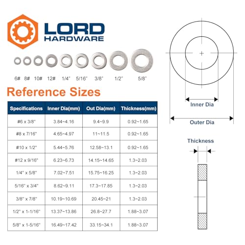 LordHardware 1/2'' Flat Washers OD 1-1/16'' 304 Stainless Steel Washers SAE Metal Washers,Pack of 50
