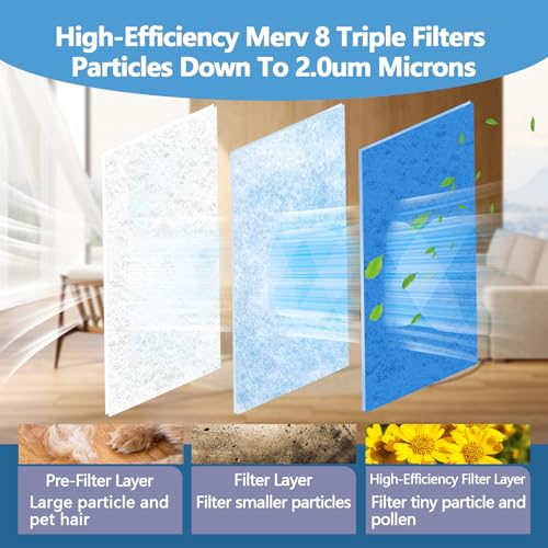 Image of MERV 8 Air Vent Filters, 12 inch x 100 inch Cut to Size Air Filter Material, Triple Vent Filter HVAC Furnace Filters Kit for Home Floor Register, Ceiling, Grilles, with 48Pcs Adhesive Hook Tape