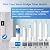 Waterdrop EDR4RXD1 Compatible with EveryDrop® Filter 4, Whirlpool® UKF8001, 4396395, Maytag UKF8001AXX-200, UKF8001AXX-750, WD-F07, Refrigerator Water Filter, 3 Filters (Package May Vary)