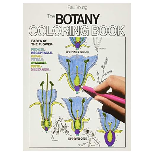 The Botany Coloring Book