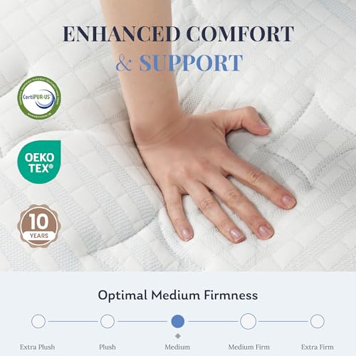 Image of Queen Size Mattress, 10 Inch Queen Size Hybrid Mattresses in a Box