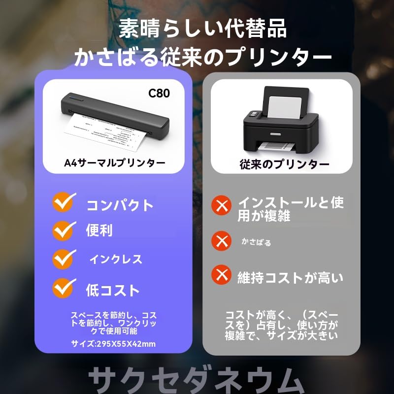 Amazon.co.jp: OXIZER プリンター、モバイルサーマルプリンター