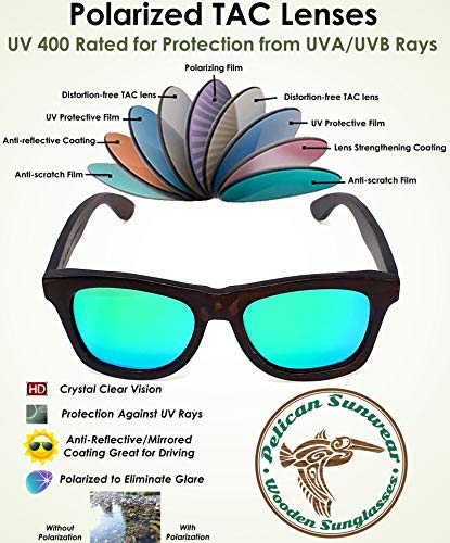 Image of Wood Sunglasses | Polarized | Vintage Wooden Frame | 100% UVA /UVB Protection | Bamboo Case | Men Women