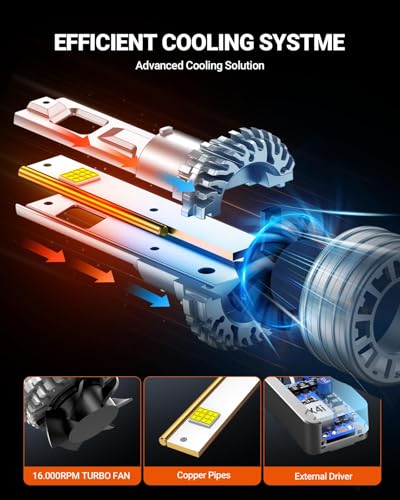 Image of SEALIGHT 9007 Bulbs, 90,000LM 14X Brightness, HB5 9007 6500K Cool White LED Bulbs, IP68 Waterproof 70000Hrs Lifespan, No Flickering, 1Mins Installation, 2 Pack