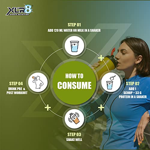 Image of XLR8 Natur Iso Gold Whey Protein Isolate, 25g Protein, 5.7g BCAA, Sweetened with Stevia, VEGETARIAN, ZERO SUGAR, Muscle Support and Recovery. (Gulkand Flavour, 500g)