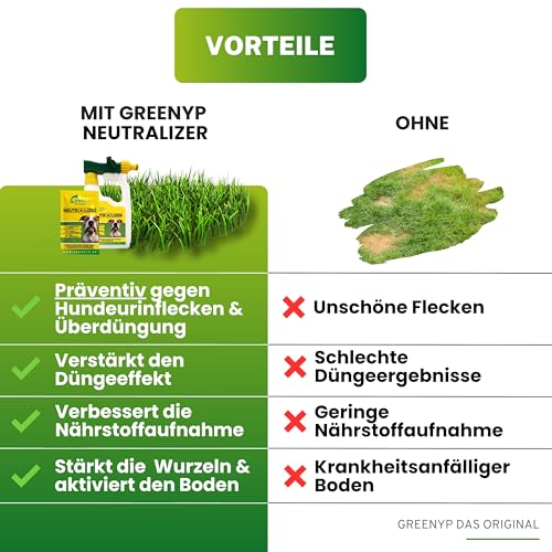 Greenyp Neutralizer - schützt Rasen vor Hundeurin Flecken I Urin neutralisieren dank Effektive Mikroorganismen I 100% organischer Dünger Bodenaktivator für Rasen I Beutel mit 12g für 600m2