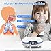 Imagen de Wholede Nebulizador Bebe para Niños y Adultos con Pantalla de Visualización y Temporizador