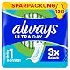 Always Ultra