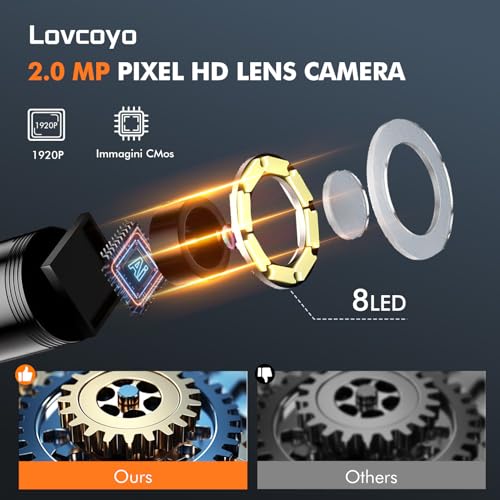 Lovcoyo Endoscope Inspection Camera, 4.3'' Ips Screen Borescope,1080P Hd Inspection Camera With 8 Led Lights, IP67 Waterproof,Gadgets For Men(16.4Ft/ 5M) - 2
