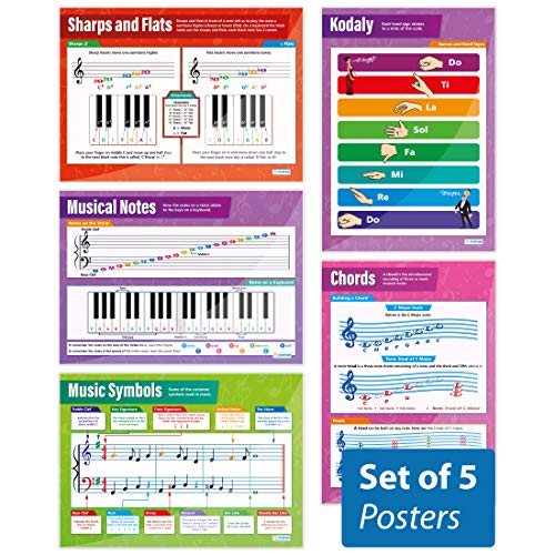 Cartas de música para el aula Daydream Education láminas didácticas de solfeo papel A1