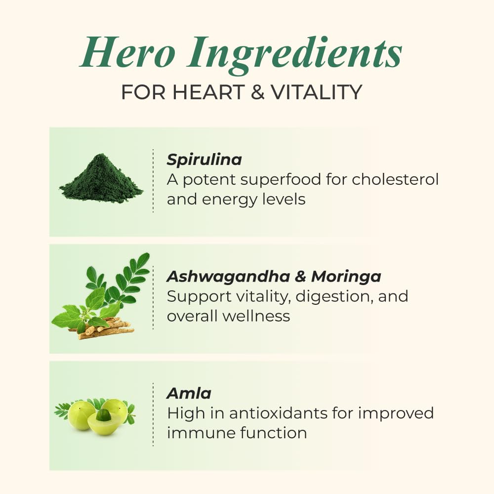 Nutrela Combo Women Superfood & Spirulina Multivitamin Caplsues — Amazon image 5