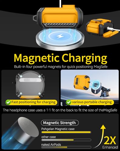 Image of Pohgelan Compatible with AirPods 4 Case Carbon Fiber Texture(Yellow) | Magnetic Automatic Lock with Phone Stand & Cleaning Kit,Compatible with Magsafe