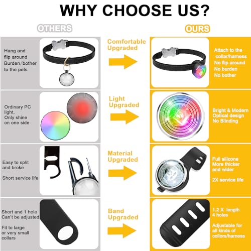 2 Stück Hundelicht for für Nächtliche Spaziergänge, Tubasion Verbesserte 8 Modi Leuchtanhänger Hund Aufladbar, IP66 Wasserdicht und Silikonband Sicherheitslicht for LED Hundehalsband