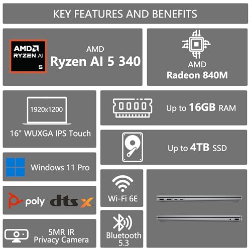 HP Spectre x360 16 inch laptop