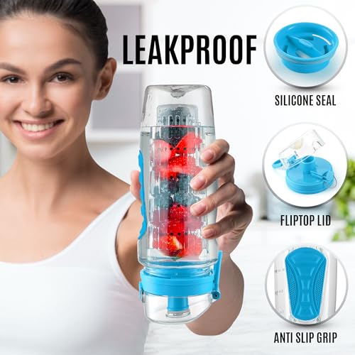 Zulay-34-oz-Large-Leakproof-Fruit-Infuser-Water-Bottle-with-Anti-Slip-Grip-Men-and-Womens-Ideal-Fitness-Gift-Or-For-Gym-Camping-and-Travel-Lake-Blue