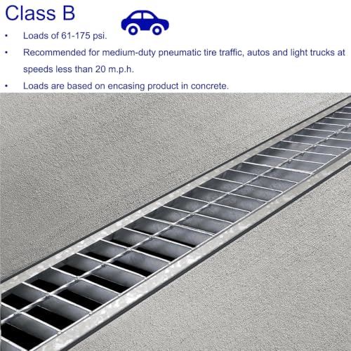 Image of Galvanized Steel Drain Grate, Driveway Channel Cover 20x12 in