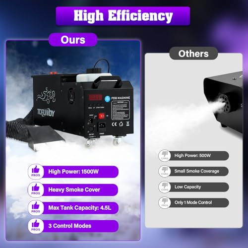 Máquina de humo bajo con tubo, 1500W, control inalámbrico y DMX 512 miniatura 4