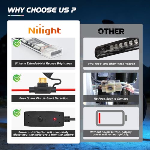 Image of Nilight 20PCS Motorcycle RGB LED Light Kits with APP & Remote Control