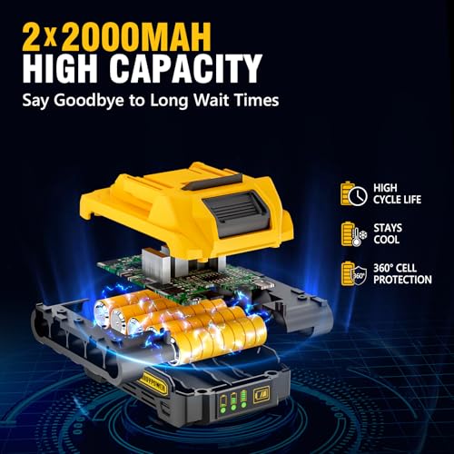 Alloy Power 20V Cordless Reciprocating Saw, 0-3500 Spm, With 2 Packs Batteries, Tool-Free Blade Change, Led Light Power Reciprocating Saws thumb #5