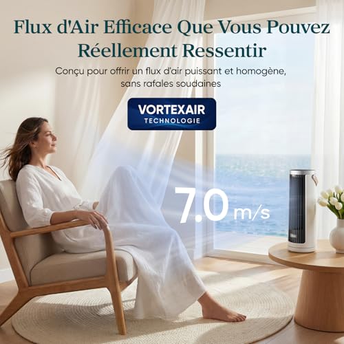 Levoit Windi Mini Ventilateur Colonne 20 dB Ultra - Détails techniques, échangeurs et régulation thermique
