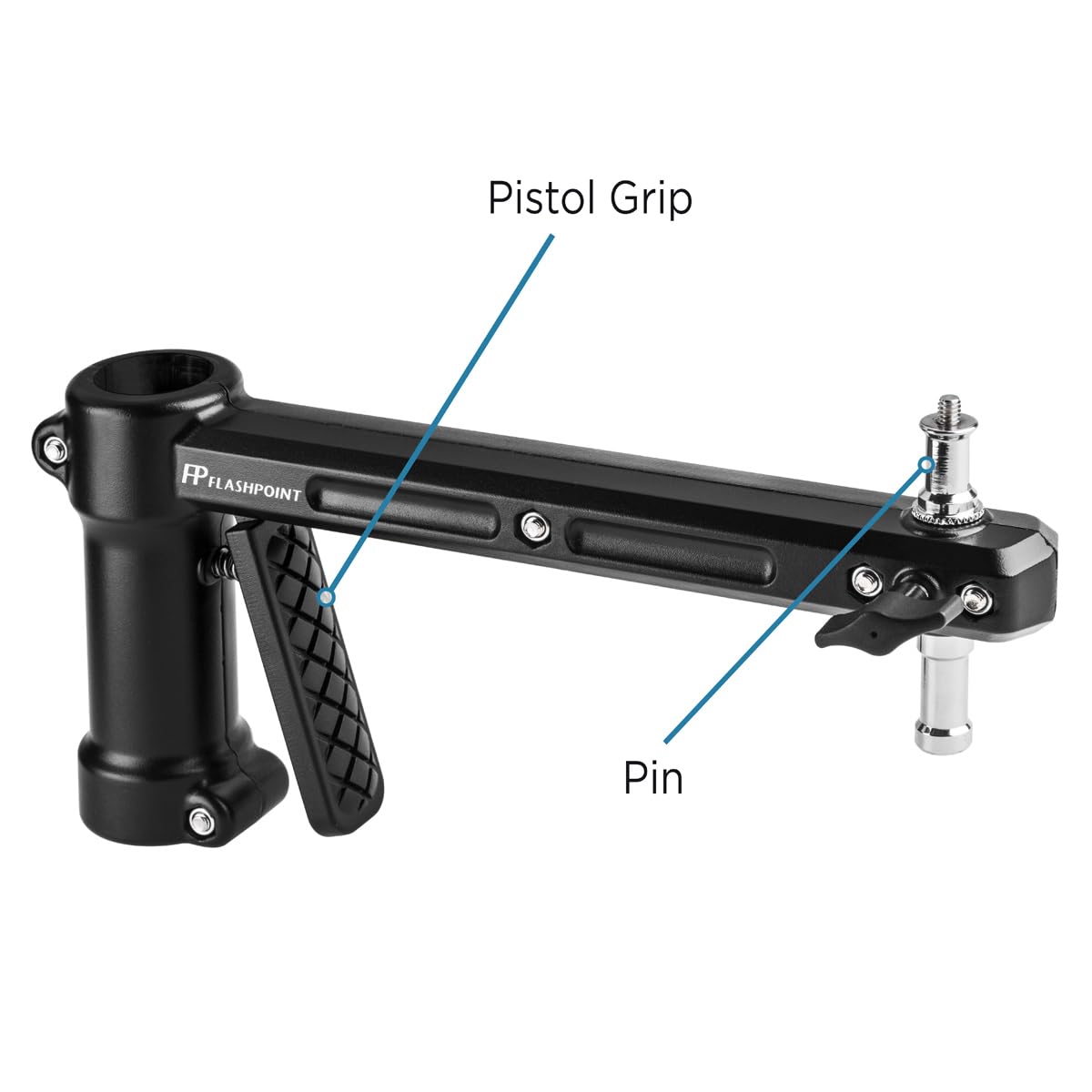 Aazon.co : Flashpoint Grip For StreakLight Flash