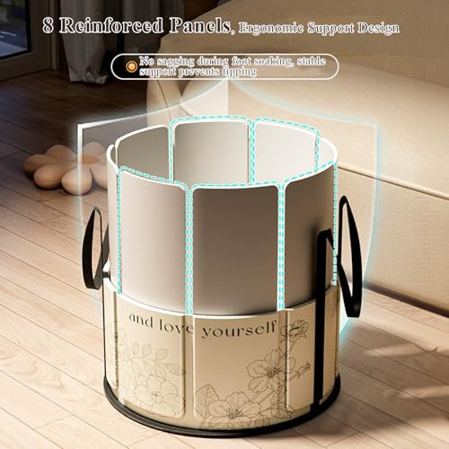 Bañera de pies plegable con aislamiento multilayer miniatura 5