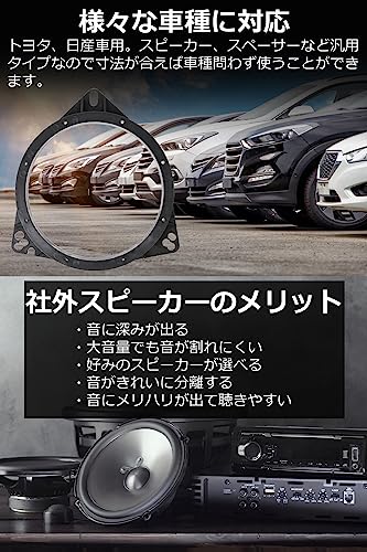 Ocello インナーバッフル 6.5インチ 2個セット