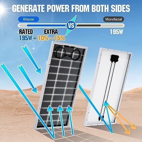 ECO-WORTHY Upgraded 400W Bifacial Solar Panel 2pcs 195W 12V Monocrystalline 12BB High-Efficiency Module Off Grid PV Power for Home, rv, Camping, Boat, Shed Farm - 1