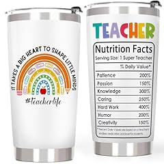 Teacher Gifts
