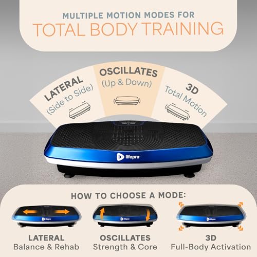 Image of Lifepro Vibration Plate Exercise Machine for Lymphatic Drainage - Whole Body Vibration Platform with Resistance Bands for Home Workout - Low-Impact Vibrating Plate for Body Toning
